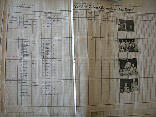 Asya Minor… Yeniden / Yönetmen: Tahsin İşbilen; Metin Yazarı: Tahsin İşbilen; Araştırma / Yapım Yönetmeni: Işın Turgut; Özgün Müzik: Müşfik Turgut; Yunanca Çeviri / Yunanistan Koordinasyon: Tanaş Çimbis; Proje Koordinatörü: Keramettin Akbaş; 2008, 55'; Türkçe / Yunanca